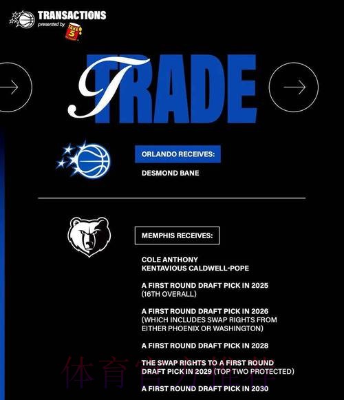 仅三个赛季,争冠大热解体!杰克逊并非最大赢家,火箭恐追悔莫及 仅三个赛季,争冠大热解体!杰克逊并非最大赢家,火箭恐追悔莫及